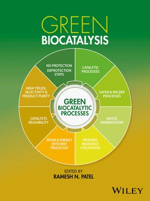 cover image of Green Biocatalysis